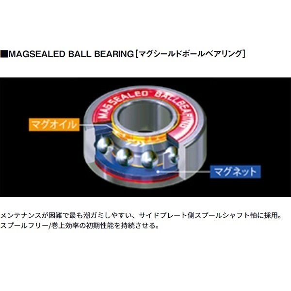 シーボーグ | イシグロ公式オンラインショップ