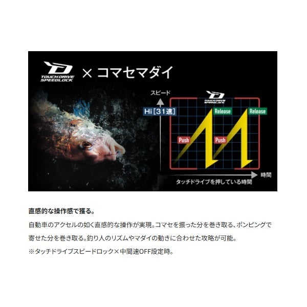 25フォースマスター | イシグロ公式オンラインショップ