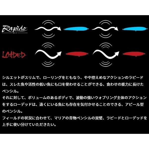 ラピード F160 | イシグロ公式オンラインショップ