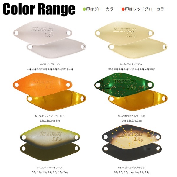 ハイバースト 1．1g | イシグロ公式オンラインショップ