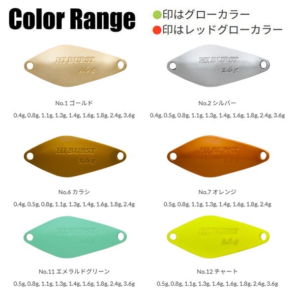 ハイバースト 1.8g | イシグロ公式オンラインショップ