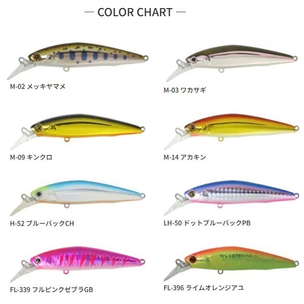 ジグミノー 13個セット 多色 ジグミノー 13個セット 多色 Amazon.co.jp: Northland Tackle
