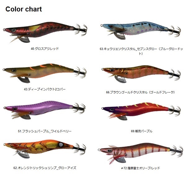 クリックス プロスペック 2.5寸 | イシグロ公式オンラインショップ