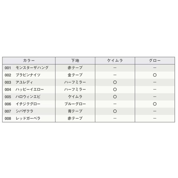 クリンチ エクスカウンター 3.8号 | イシグロ公式オンラインショップ