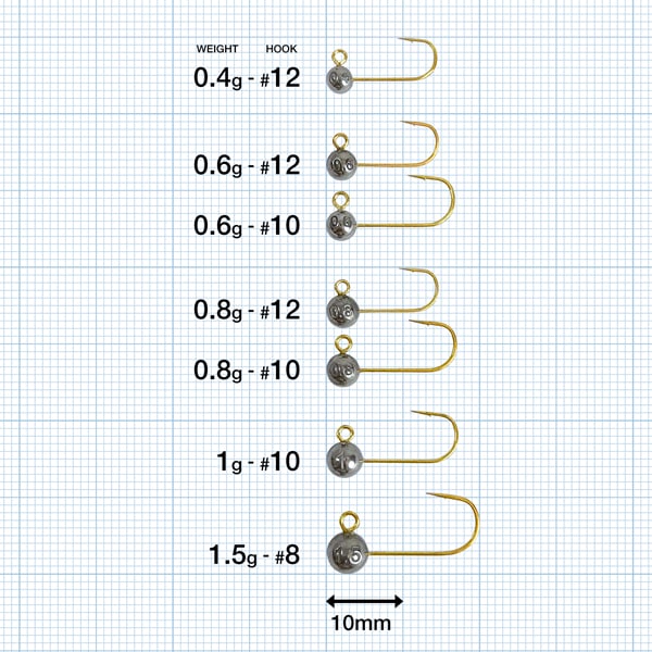 SW  BITS  HEAD TG【タングステン合金製ジグヘッド/アジング】