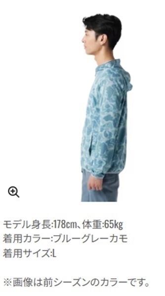 サンプロテクション ジップアップ グラフィックパーカー | イシグロ