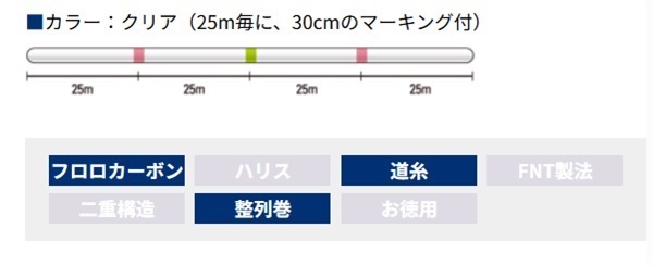 シーガー完全ふかせ | イシグロ公式オンラインショップ