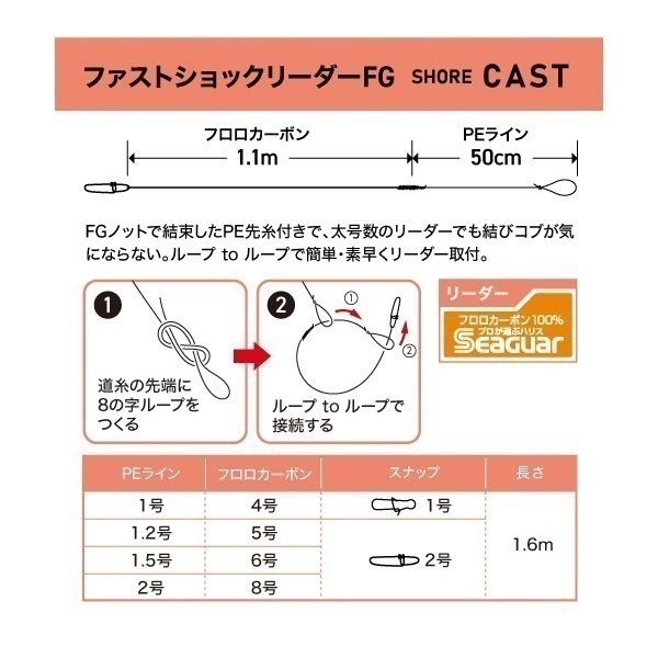 【専用】ゾロ Amazon.co.jp: ワイヤーロックピン 5/16インチ (7.84mm) 高耐久