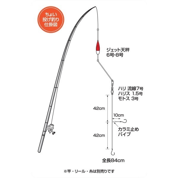 釣り入門セット シロギスが狙える仕掛けセット | イシグロ公式