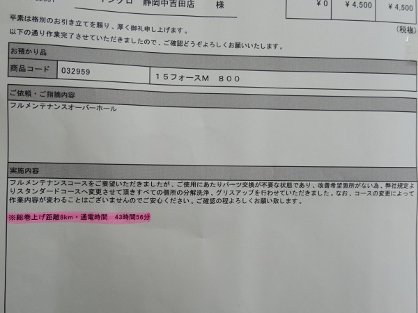 15フォースマスター ' 800右（03295） | イシグロ公式