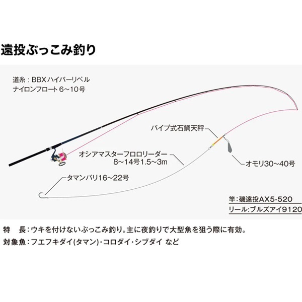 22磯遠投AX | イシグロ公式オンラインショップ