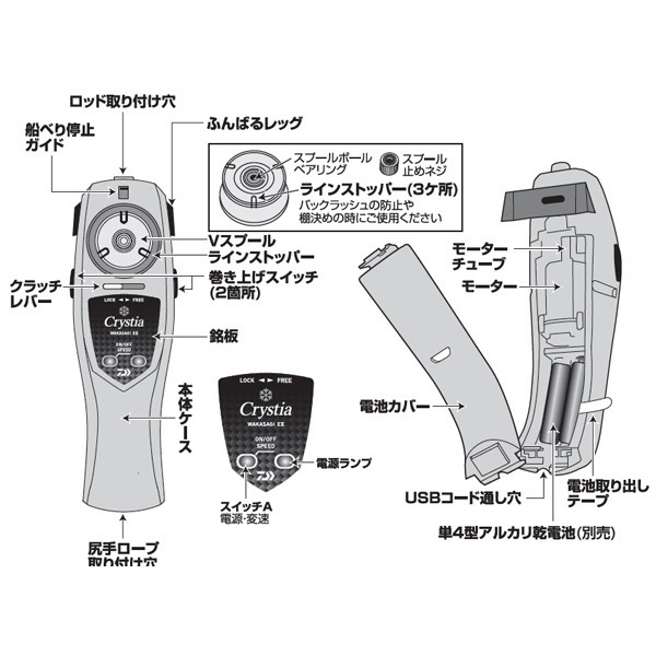 クリスティア ワカサギ E2 | イシグロ公式オンラインショップ