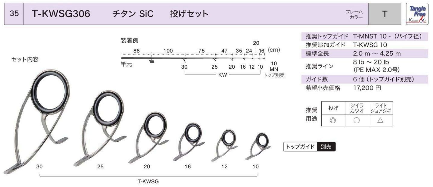 T-KWSG306(トップガイド別売) | イシグロ公式オンラインショップ